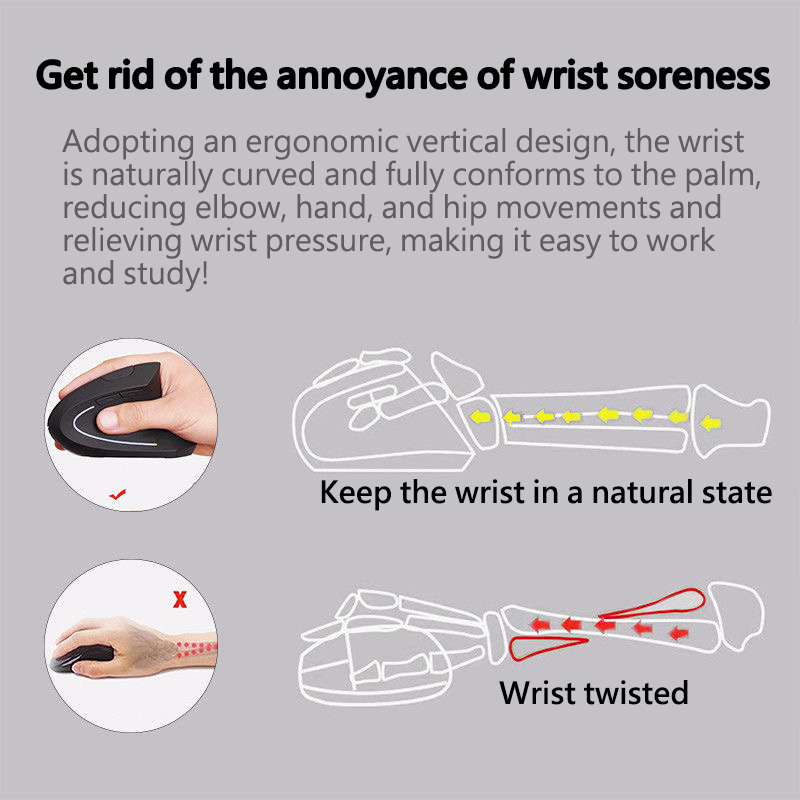 Warvank FK10 Vertical Mouse Ergonomic 2.4GHz Wireless Mice 3 Adjustable DPI 800/1200/1600 6 Buttons for Laptop Desktop Computer