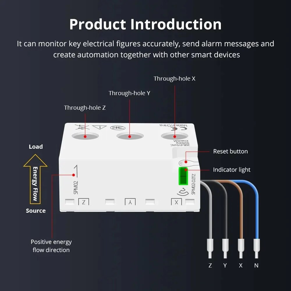 Zemismart-エネルギー計,3相,4線,電力監視センサー,zigbee2mqtt,家庭用アシスタント,208v,415v