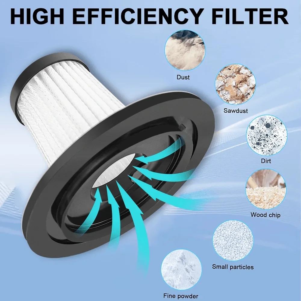 PATUOPRO Brushless Cordless Vacuum Cleaner Filter Element Wet-Dry Cleaning Filter For Vacuum Cleaner Cleaning Power Tool Part
