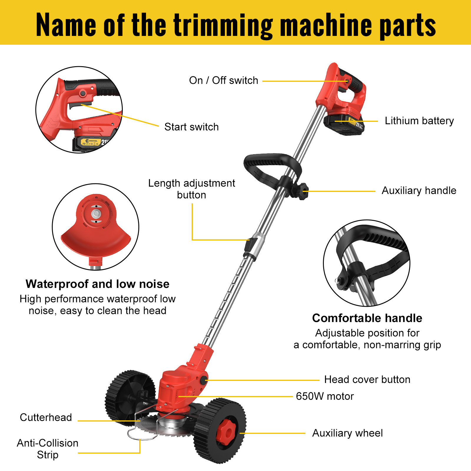 Conentool Rasaerba Elettrico Cordless Strimmer con 2 Batterie Tenuto In Mano di Lunghezza Regolabile Tagliaerba Per Makita 21V Batteria