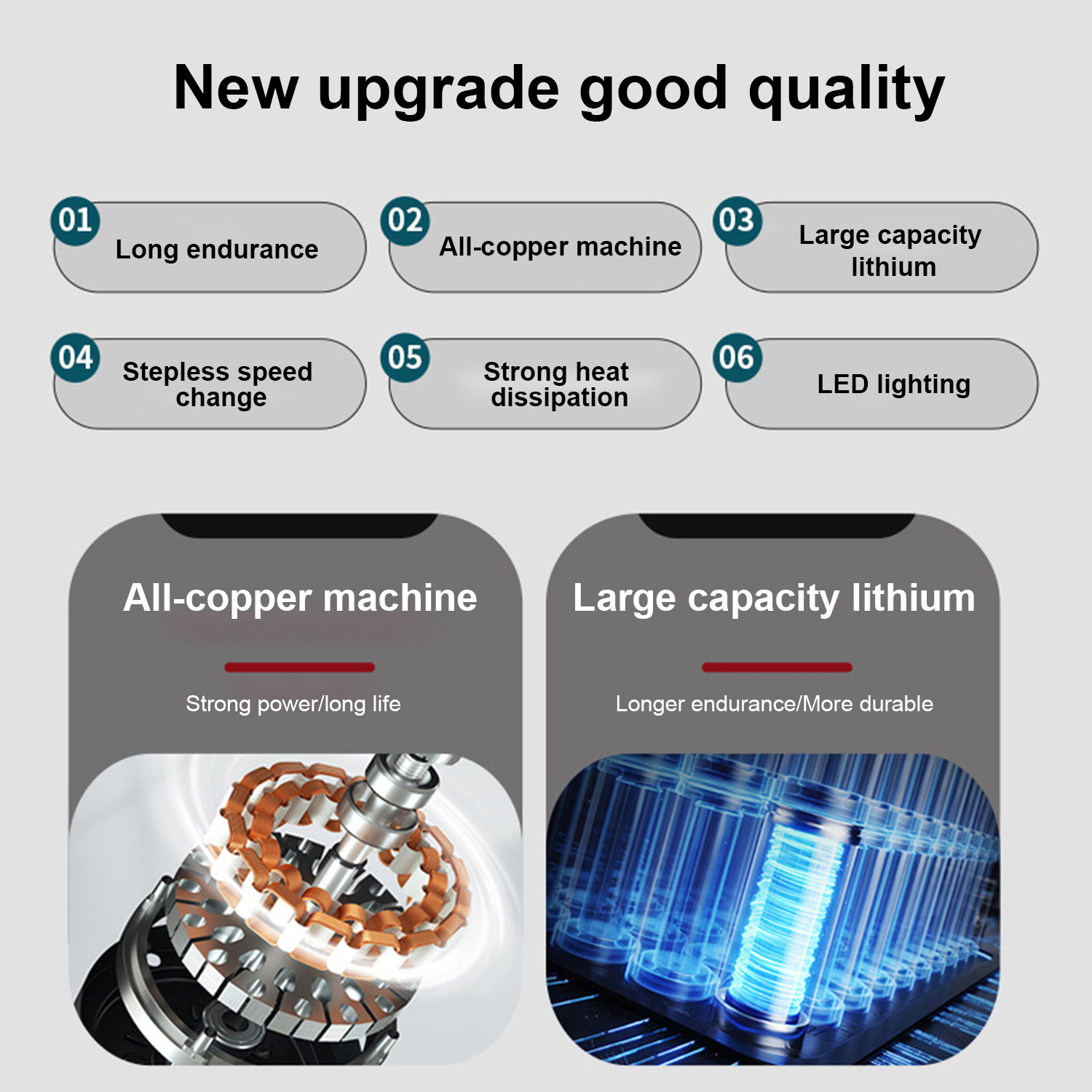 Brushless Chave de Impacto Elétrica, Chave Sem Fio, Ferramentas Elétricas para Bateria 18V, Torque 520N.m, 1/2 "Bateria de Íons de Lítio