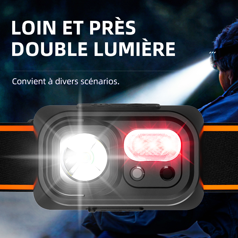SUPERFIRE Mini lampe frontale puissante Rechargeable randonnée Camping USB C phare LED capteur phare avant lampe frontale pour le travail