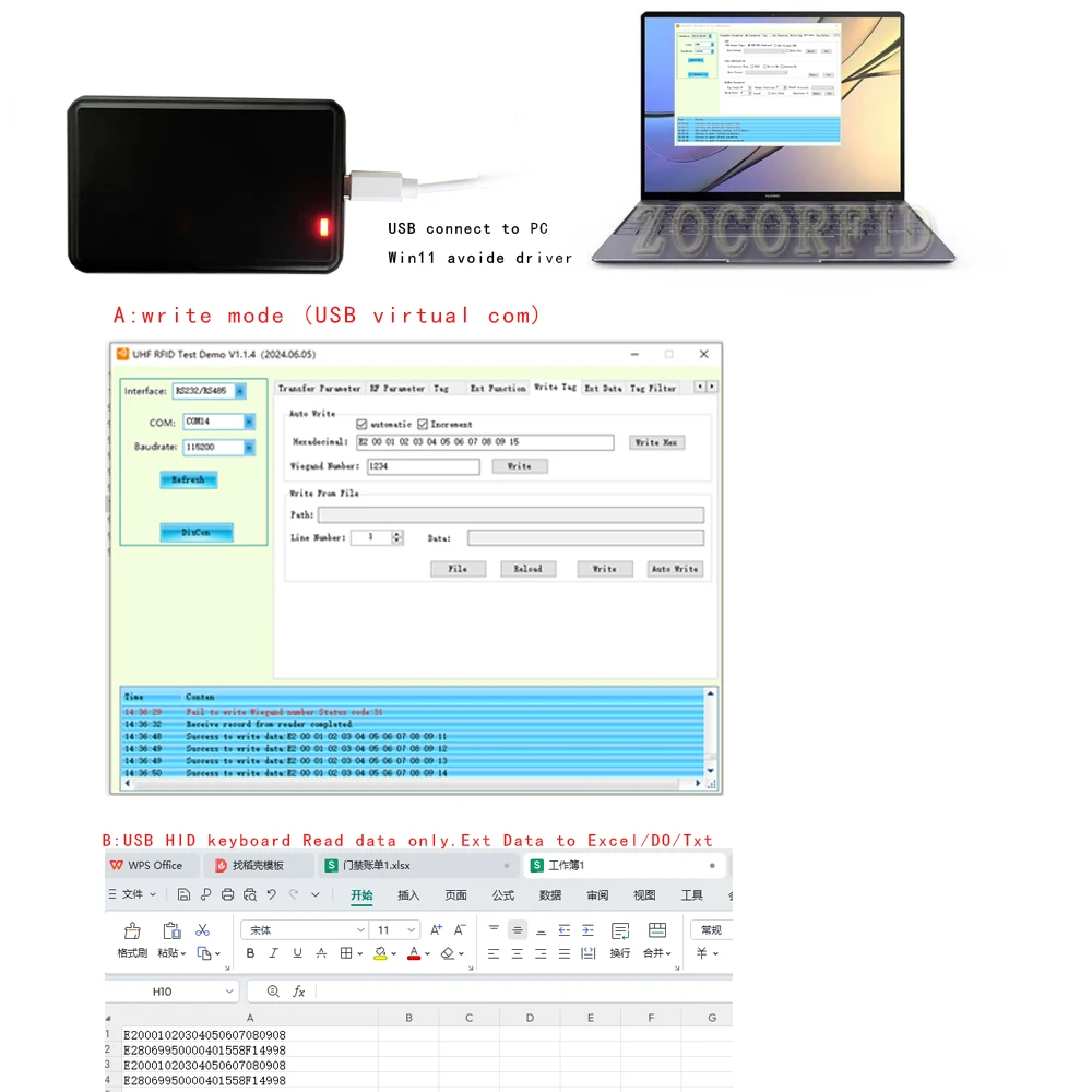 USB UHF Tag Reader ISO18000-6C 6B 860-960 МГц Чтение Запись HID-USB Виртуальный COM Выход Регулируемый