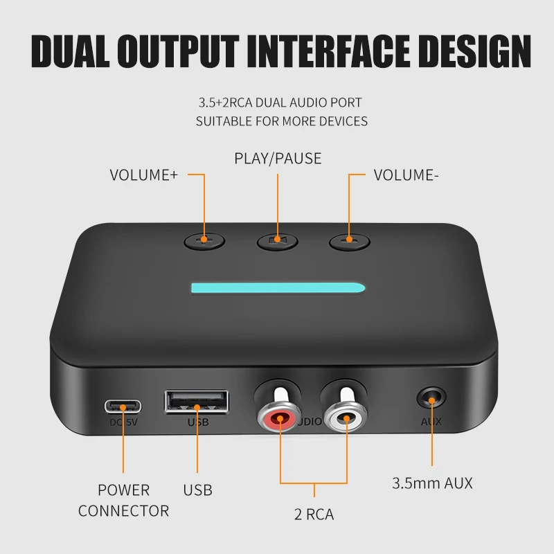 Bluetooth 5.3 Audio Receiver 3.5mm AUX RCA USB U-Disk Stereo Music Wireless Audio Adapter For PC TV Car Kit Speaker Amplifier