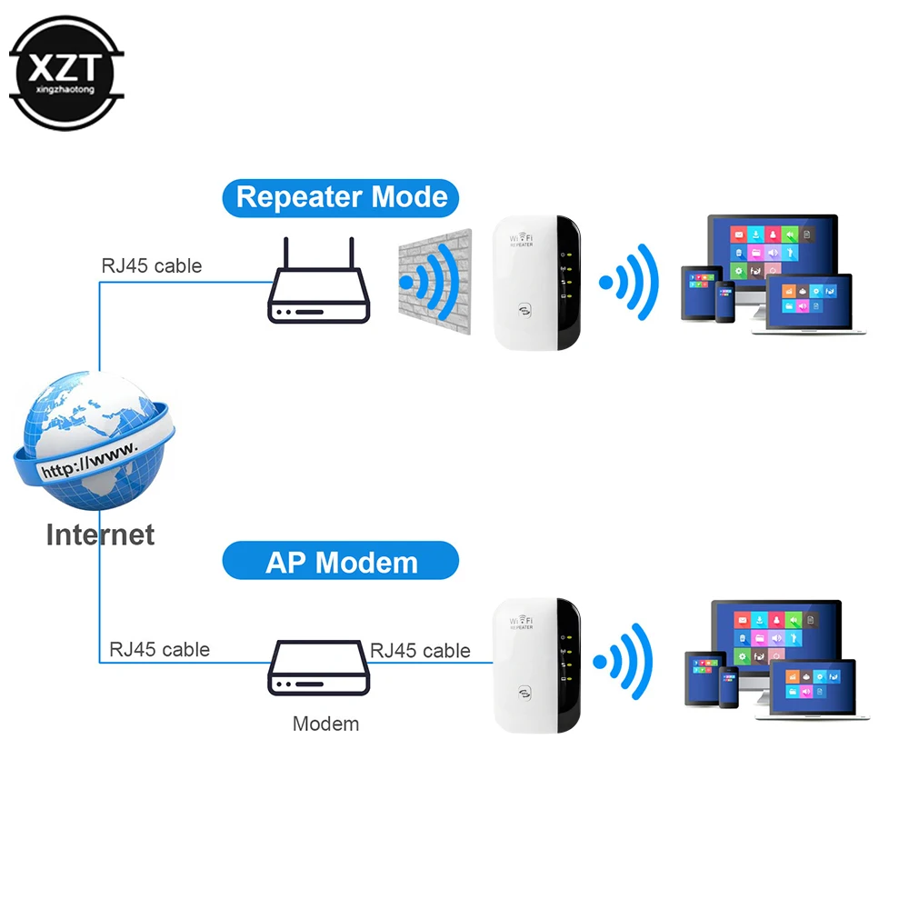 Nuevo enrutador WiFi, enrutador WPS, repetidor WiFi inalámbrico de 300Mbps, amplificadores de señal, amplificador de red, extensor repetidor WIFI Ap