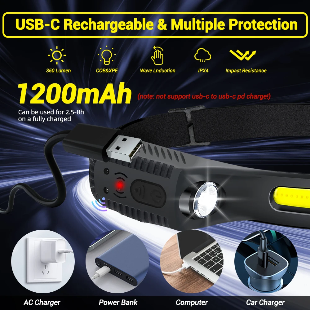 Potente linterna frontal con Sensor LED, linterna frontal recargable por USB, cabeza Led con batería integrada, linterna para pesca y Camping