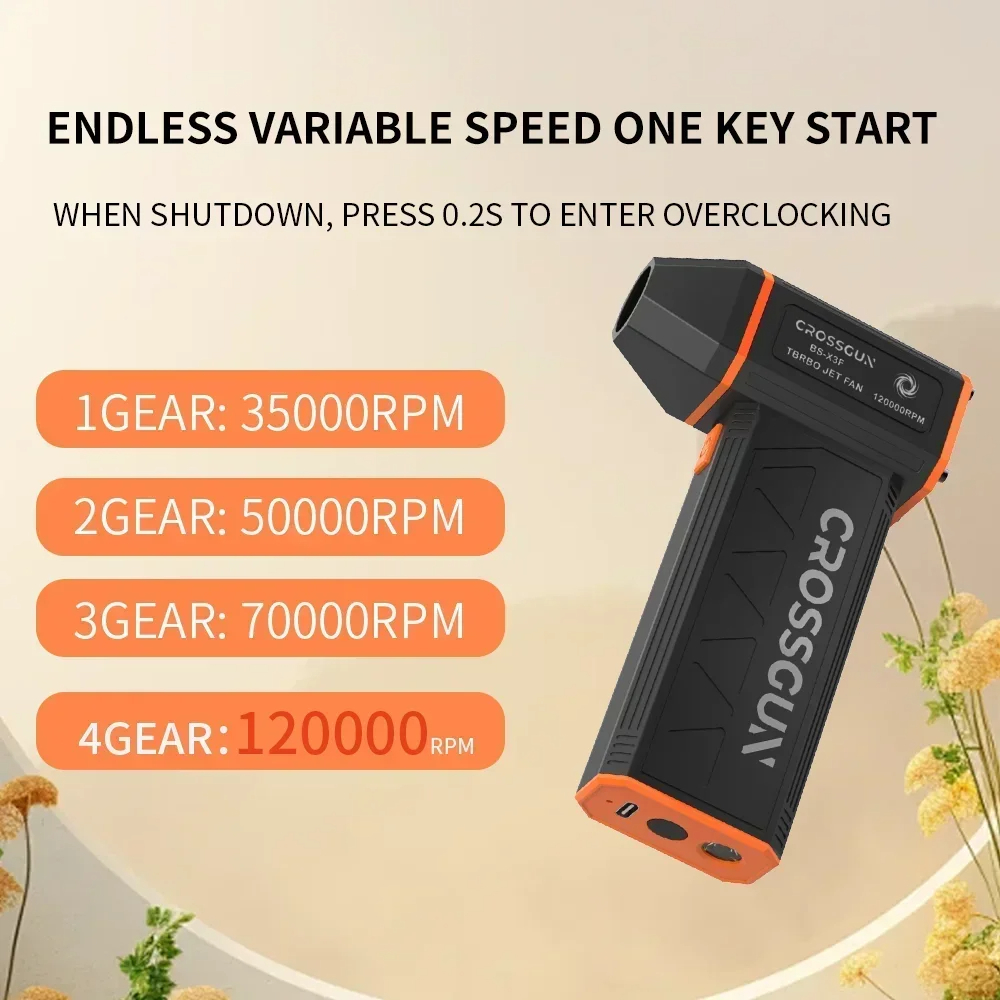 Gewelddadige ventilator (oplaadbaar) Multifunctioneel voor autowassen, stofverwijderen, sneeuwblazen en draagbaar haardrogen