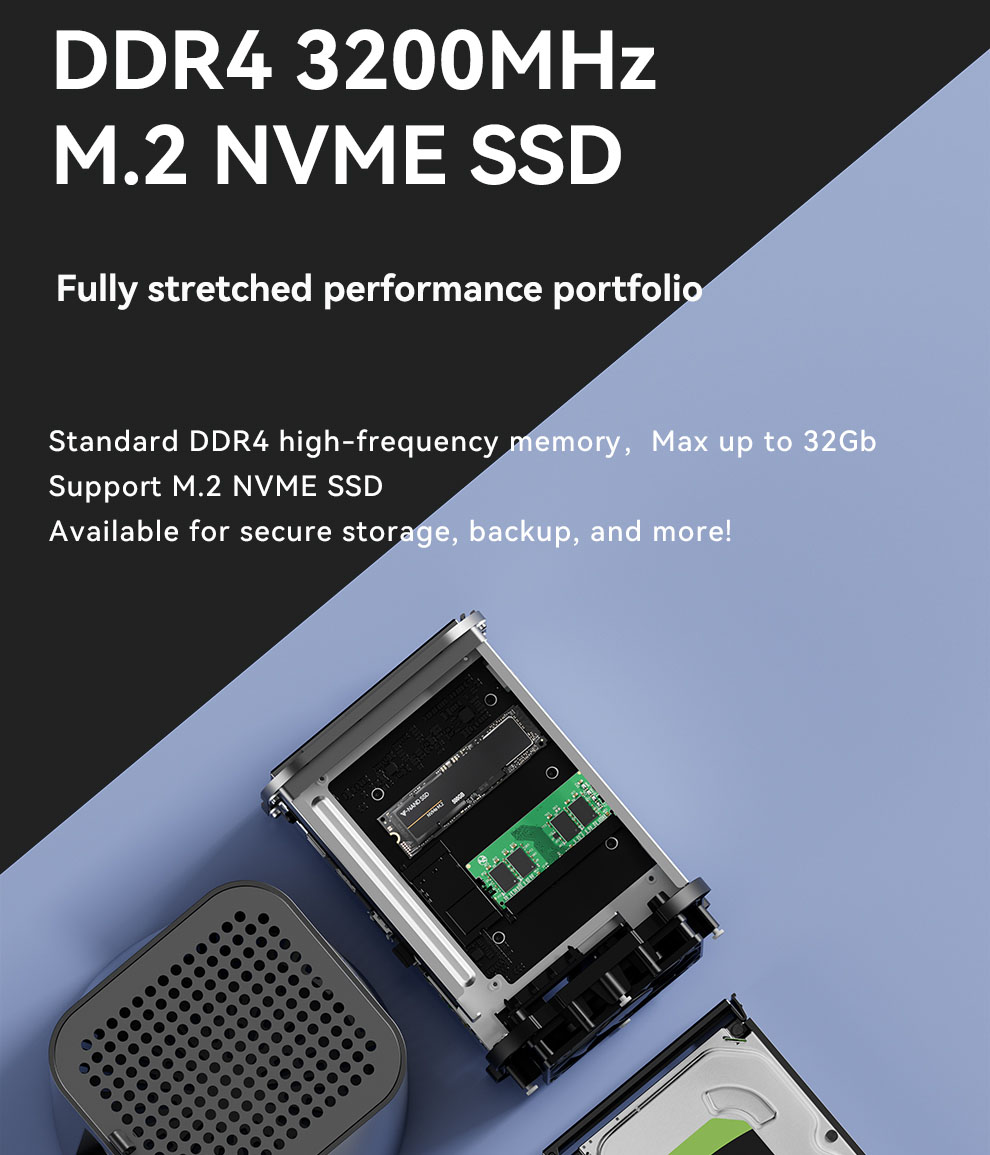 Helorpc 홈 NAS 미니 PC AMD R7-5825U Inter N100/N150 옵션 지원 Window10 Linux 시스템 Pfsense 방화벽 경로 컴퓨터