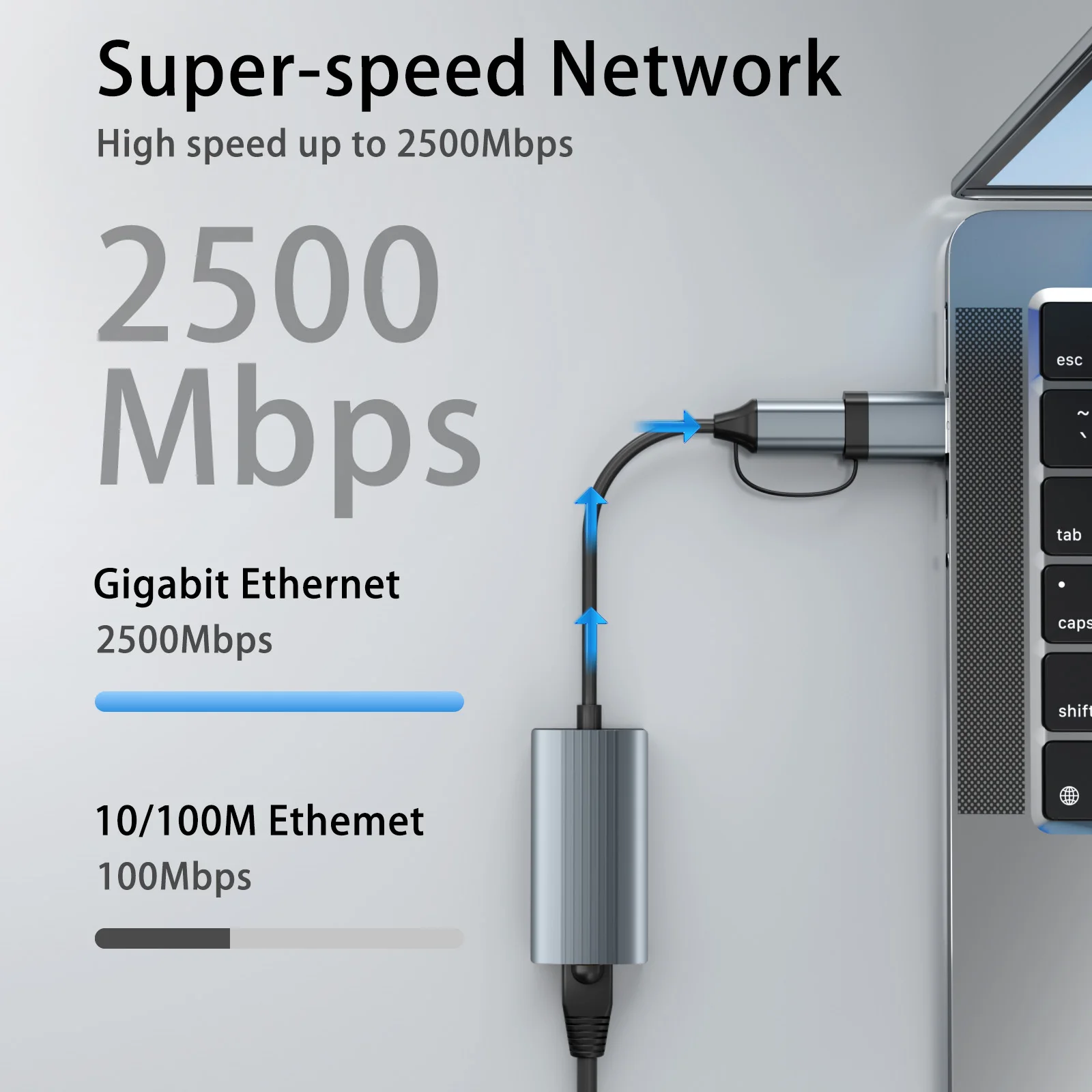 Ethernet-адаптер 2,5G, 2500 Мбит/с, USB 3.0 и сетевая карта типа C к Rj45 для портативных ПК, NAS-сервера, Windows Mac OS, Интернет