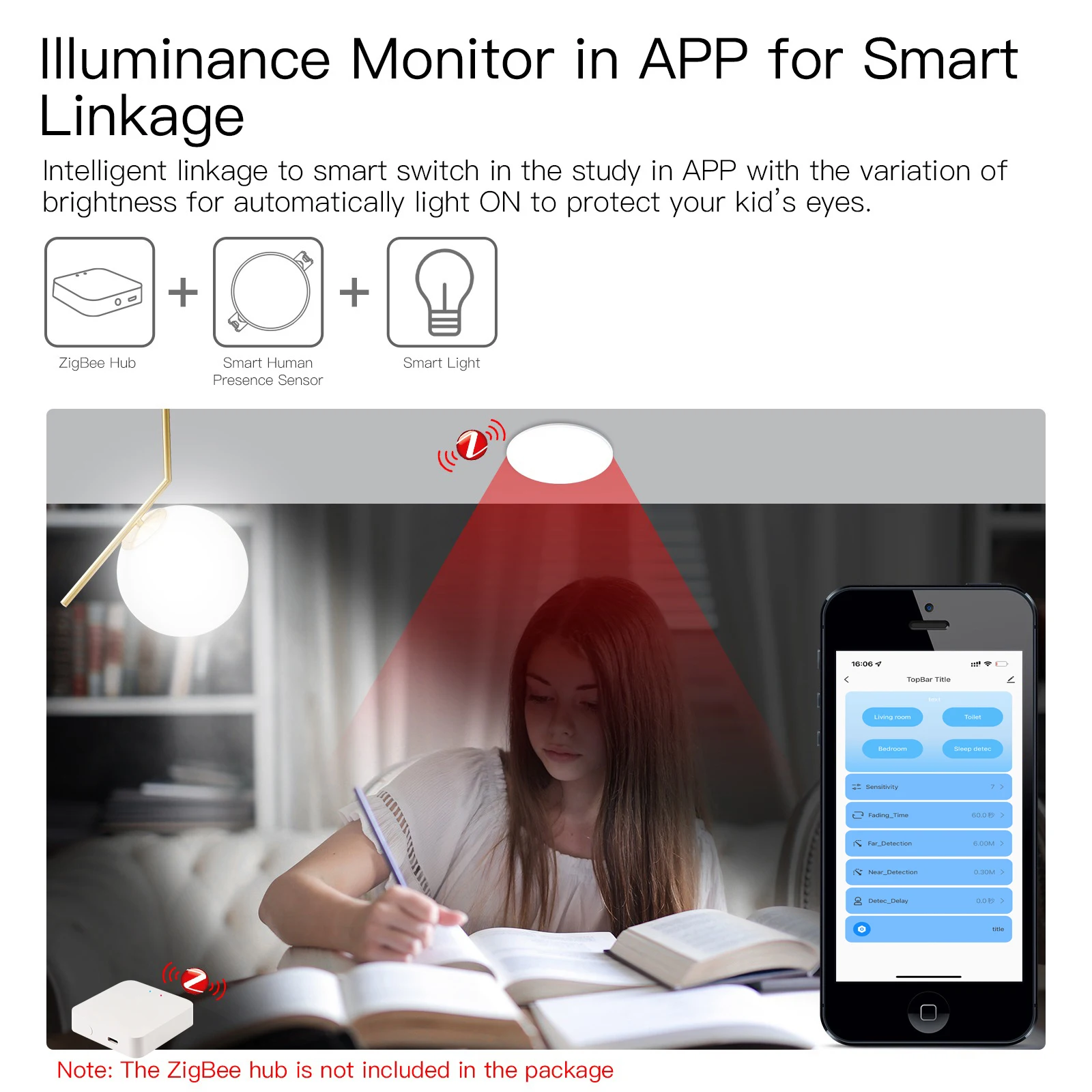 Detector de presencia humana Zigbee Smart Life 5,8G/24G Tuya Wifi MmWave Radar Pir Montion Sensor con detección de luminancia