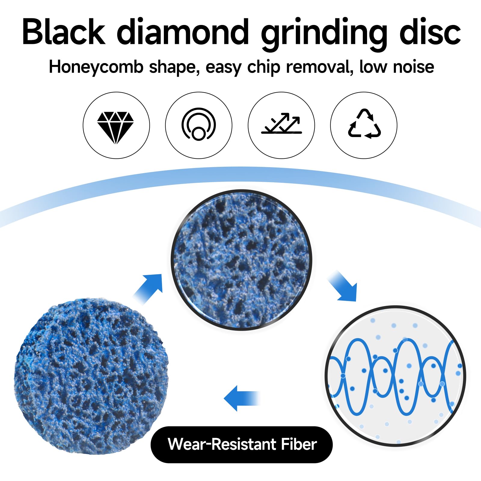 31 Pcs 2 Inch Quick Change Easy Strip Discs for Drills Strip Wheel with1/4" Grinding Discs Die Grinder Attachments for Clean