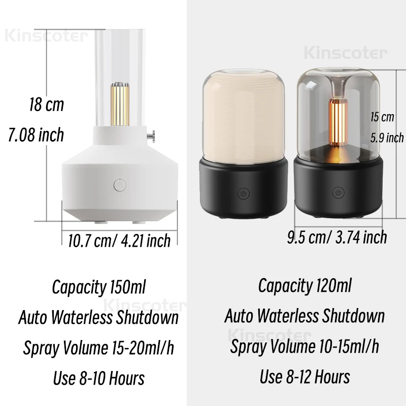 Ánh Nến Thơm Khuếch Tán Di Động 120Ml Điện USB Máy Tạo Độ Ẩm Không Khí Tinh Dầu Mát Phun Sương Tạo Phun Sương Tạo Ẩm Hình Ếch Con Có Đèn LED Đèn Ngủ