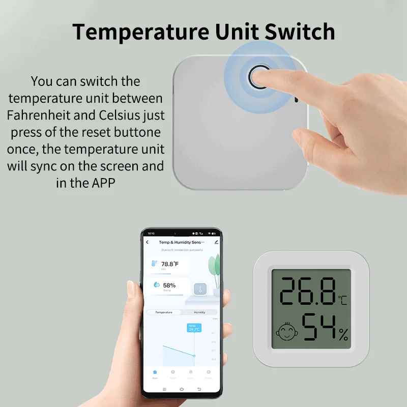 El más nuevo Tuya Bluetooth Sensor de temperatura humedad LCD termómetro Mini higrómetro eléctrico inteligente aplicación remota Control hogar