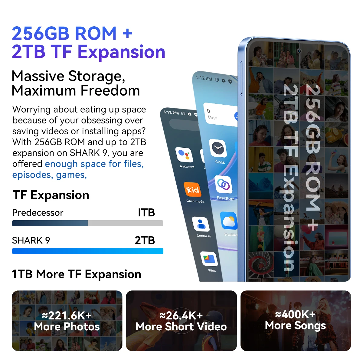 【Anteprima mondiale】Smartphone Blackview SHARK 9 5G 6.67'' HD+ IPS 90Hz Display NFC 50MP AI Fotocamera principale GPS Android 14 Telefono cellulare