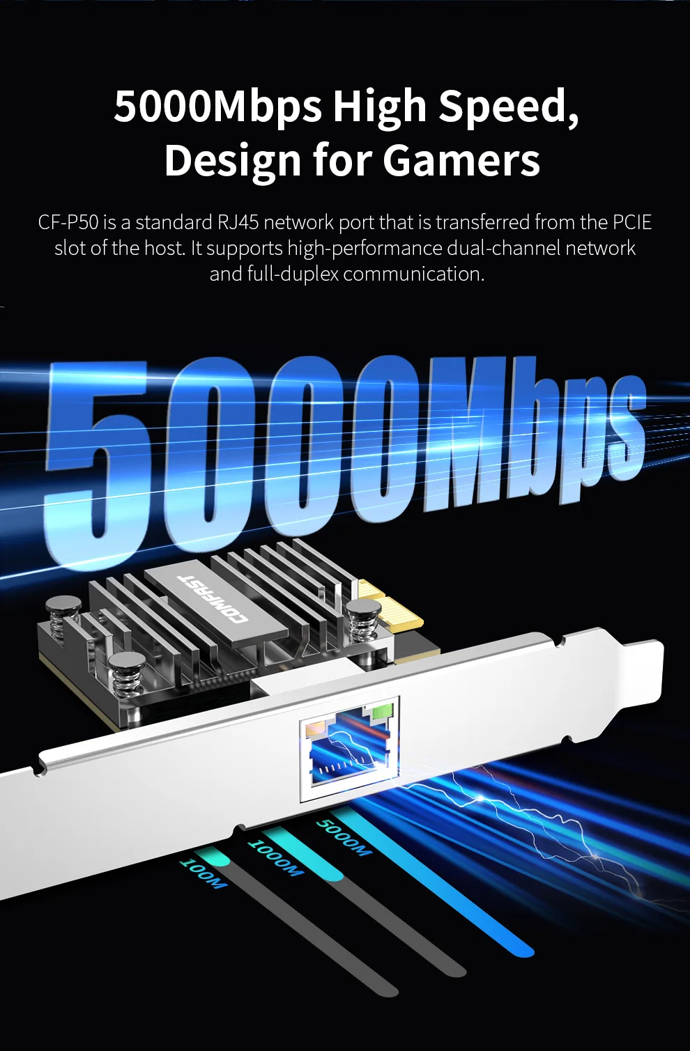 Сетевая карта Comfast 5G PCI-E к RJ45 RTL8126 1G/2,5G/5G Интерфейс RJ45 Gigabit Ethernet PCI Express Wlan Адаптер Win7 8 10 11
