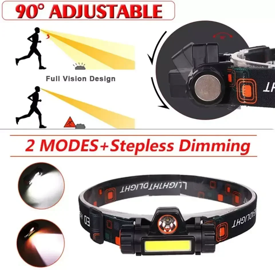 1-5PCS Tragbare Mini Leistungsstarke LED Scheinwerfer XPE + COB USB Aufladbare Jagd Scheinwerfer Wasserdichte Kopf Taschenlampe mit schwanz Magnetische