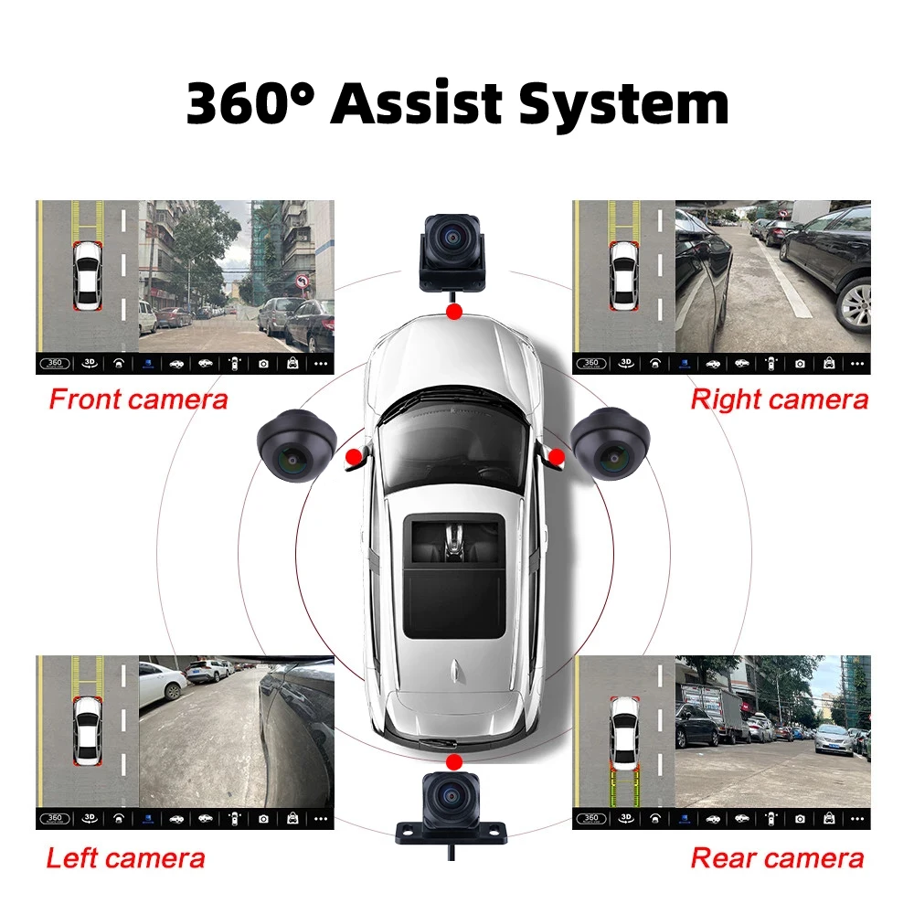 Auto 360° °   Panorama-Systemkamera für Android-Multimedia-Bildschirm, Android-Multimedia-System mit 360APP-Funktion
