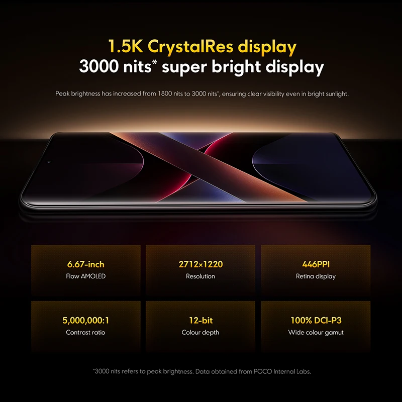 【Marchio+】POCO X7 Smartphone Dimensity 7300-Ultra 6.67"120Hz Display AMOLED 45W 5110mAh 50MP Fotocamera IP68 Xiaomi HyperOS NFC
