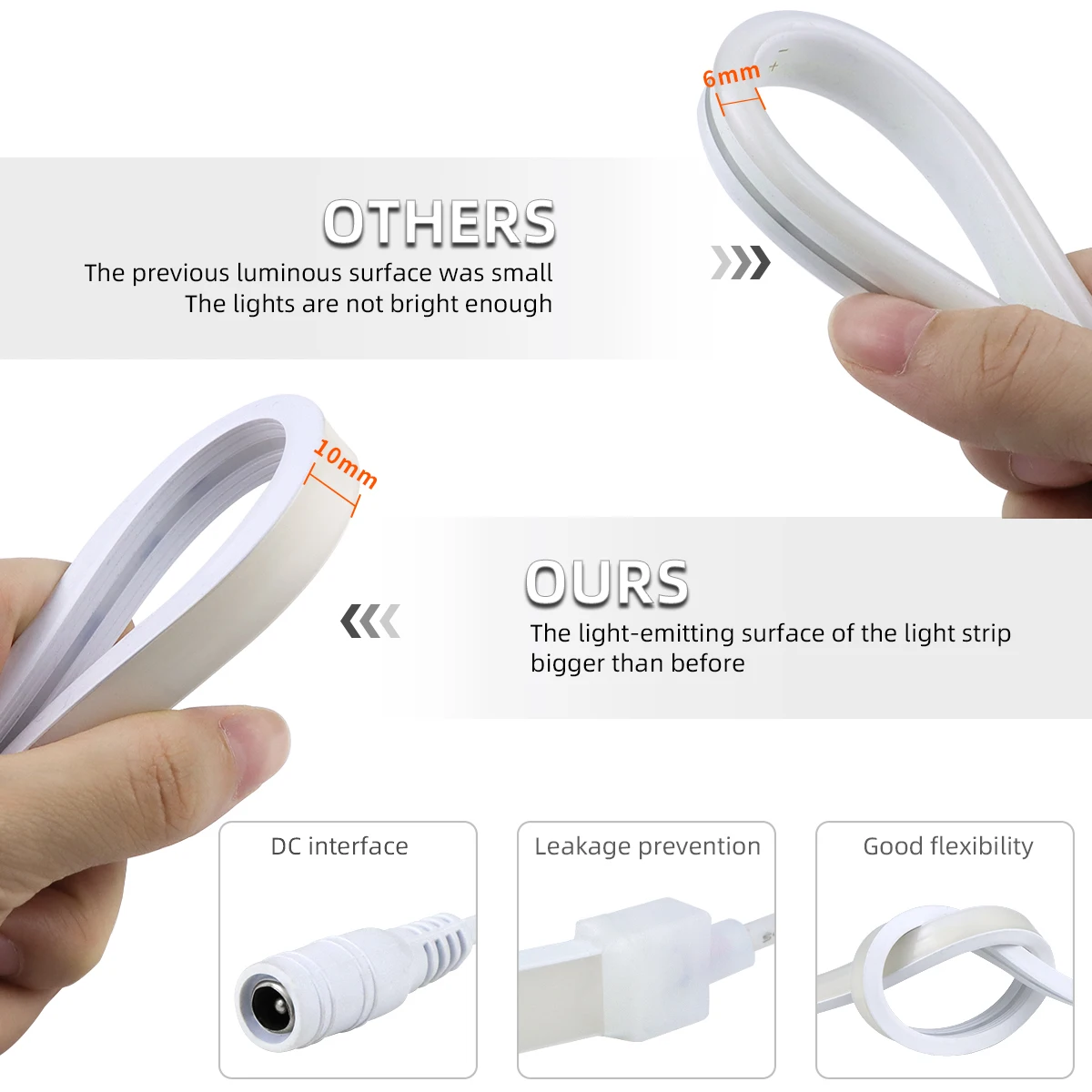 Taśma LED Neonowa Tuya Smart WiFi COB 320 LED/M, Rurka z Żelu Krzemionkowego, Oświetlenie LED do Sypialni, Ściany, Kuchni, Podświetlenie Szafek