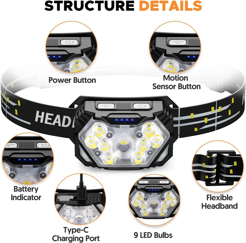 Neue 2000LM Ultra Helle 9 LED Scheinwerfer USB C Aufladbare Scheinwerfer 10 Modi Wasserdicht Motion Sensor Kopf Lampe Arbeit Taschenlampe