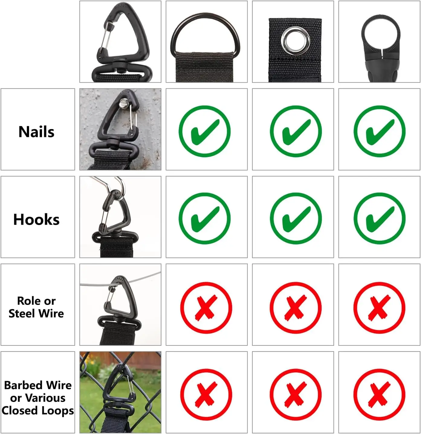 Cord Organizer Holder with Rotate Buckle Wire Manager Power Cord Management Nylon Heavy Cord Storage Straps for Cables Hoses