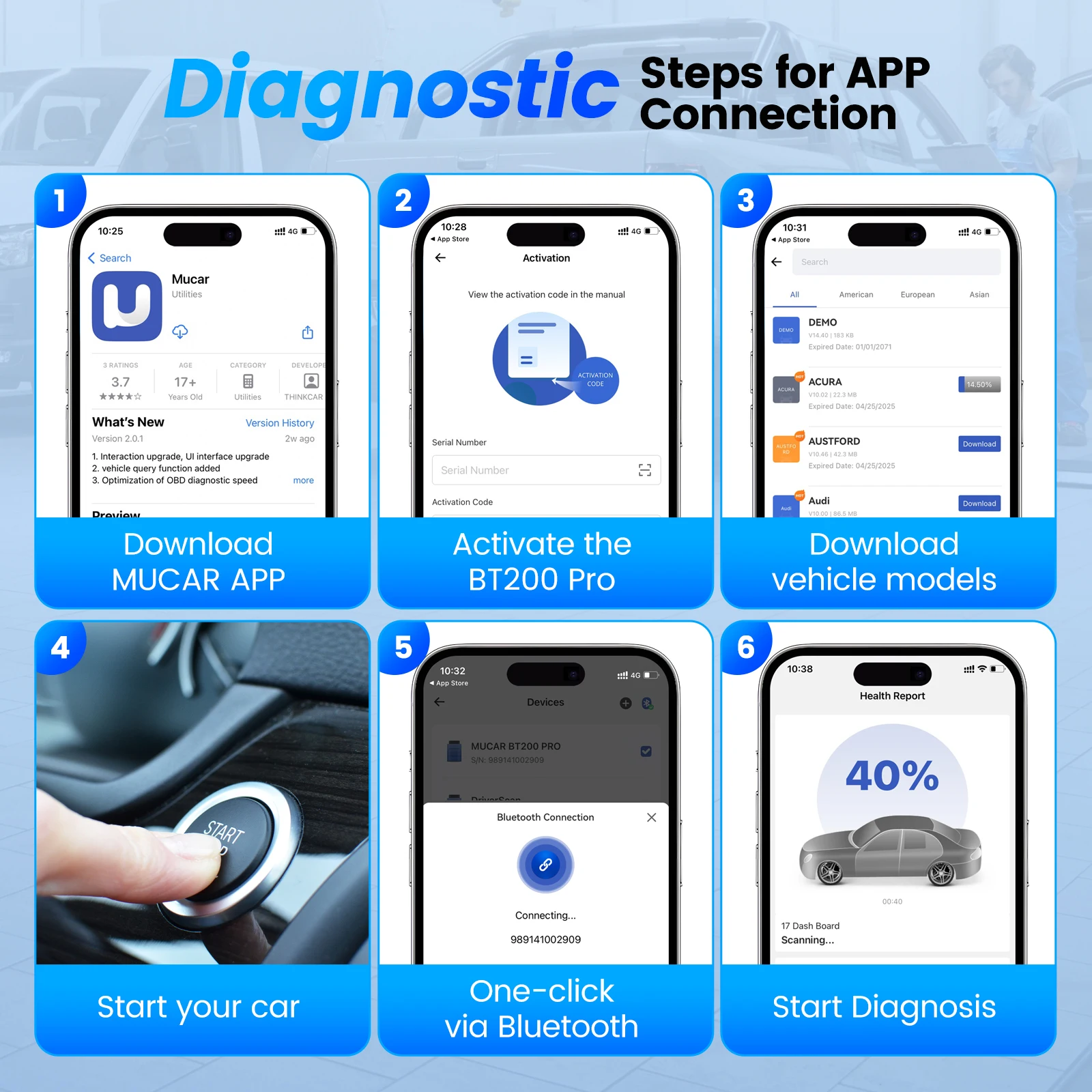 MUCAR BT200/BT200 Pro outil de Diagnostic OBD2 système complet Diagnostic obd 2 scanner pour toutes les voitures Support 15 réinitialisation