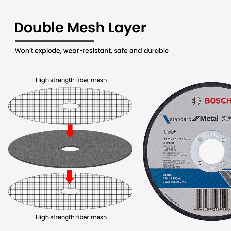 Bosch Metal Cutting Disc 100/105/125mm for Angle Grinder for Cutting Metal Pipe Profile Stainless Steel Cutting Tools