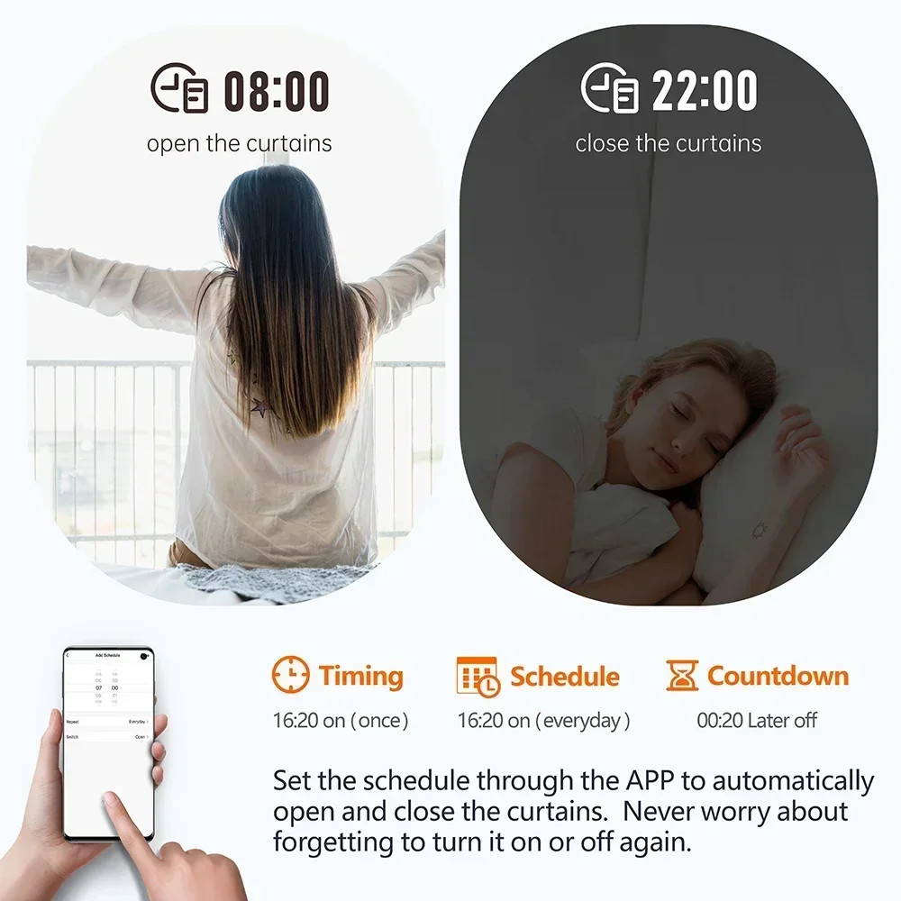 Умный переключатель Wi-Fi RF Curtain, модуль Tuya Smart Life для жалюзи на роликах, пульт дистанционного управления 5-в-1, таймер, Google Home Alexa