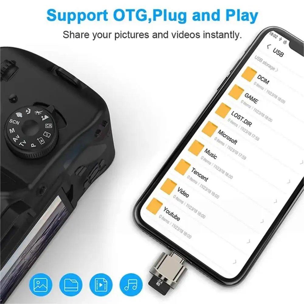 Type C Card Reader USB C To TF Card Memory Reading High-speed Transfer Cardreader Support OTG For PC Laptops Samsung Xiaomi