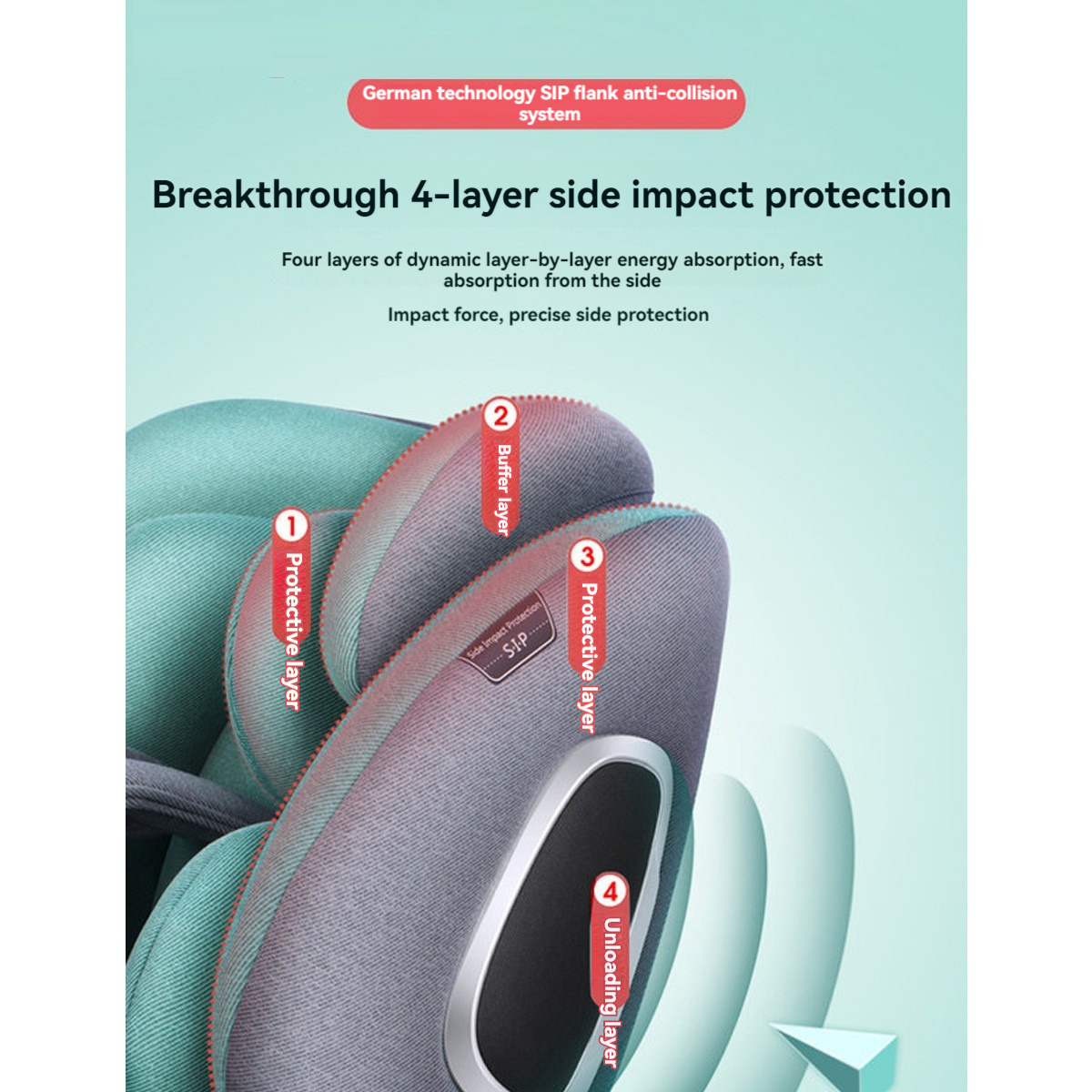 Assento de segurança reclinável assento de carro, 360 graus giratório criança assentável, interface difícil, carro do bebê, mar