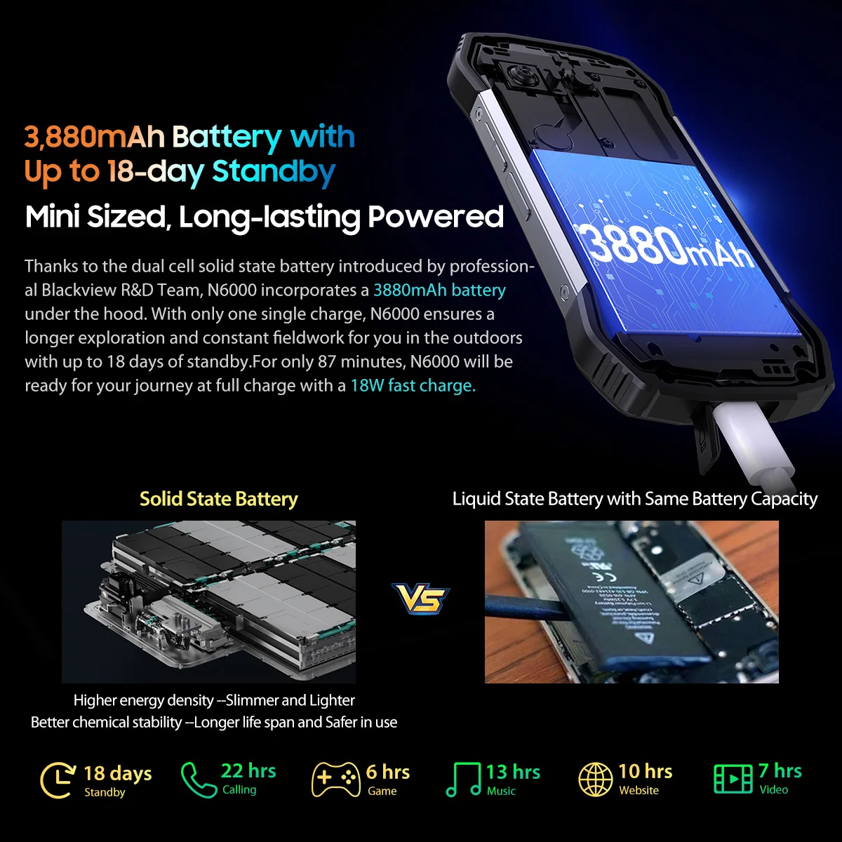 Blackview N6000 Mini teléfono inteligente resistente al agua 16GB 256GB pantalla de 4,3 pulgadas Android 13 NFC teléfono móvil 48MP cámara Helio G99 Octa Core
