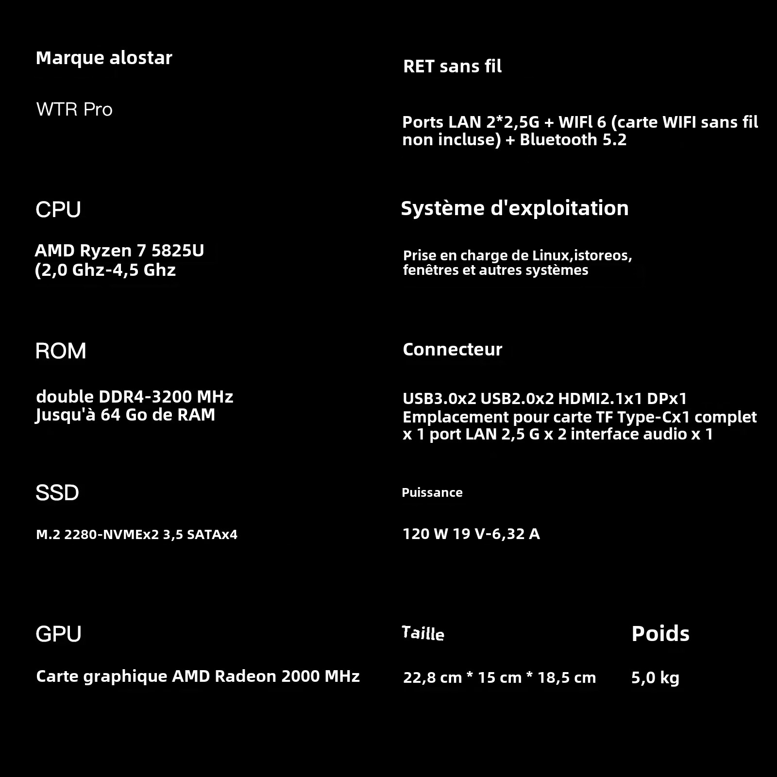 AOOSTAR-Mini PC avec 4 baies Nas WTR PRO, AMD Ryzen 7 5825u, prend en charge 2.5/3.5 pouces HDD x 4, NVcloser SSD x 1
