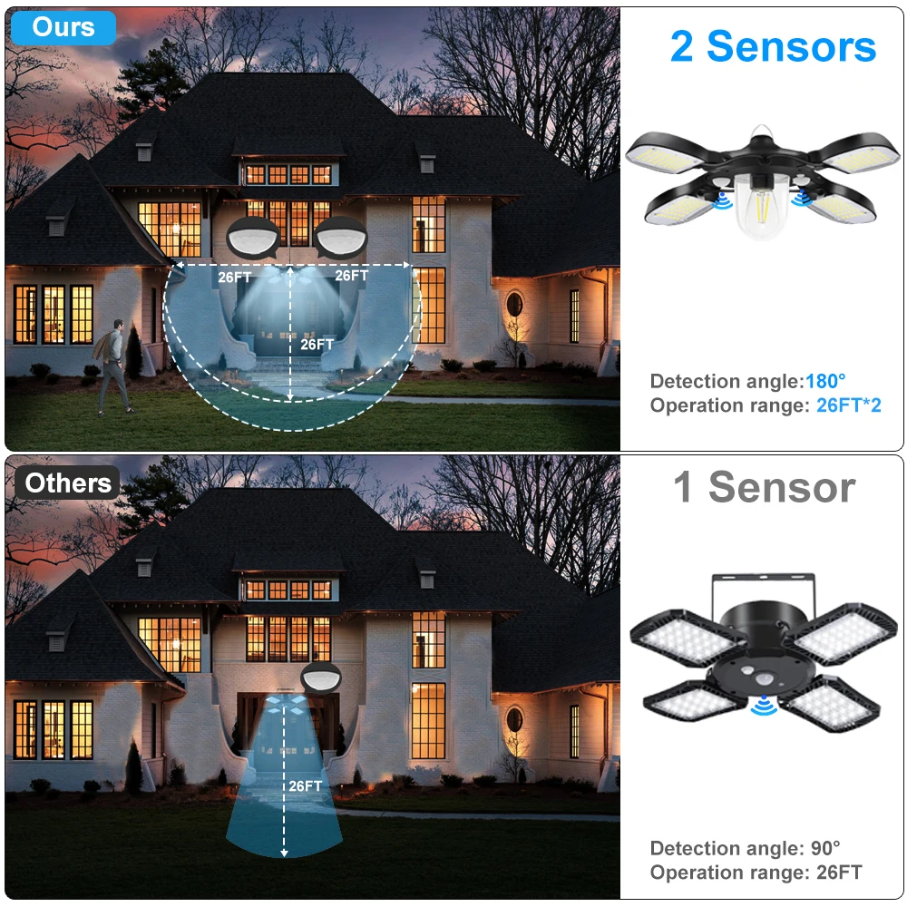 Luci solari Lampada a sospensione solare per interni ed esterni 180/228 Lampada da capannone a LED Sensore di movimento con telecomando IP65 Gazebo da fienile impermeabile