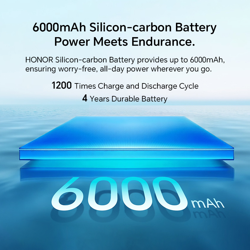 HONOR 400 Pro 5G Global Version 12GB+512GB Smartphone 200MP AI Main Camera 6.7'' AMOLED Screen 6000 mAh 100W Wired 50W Wireless