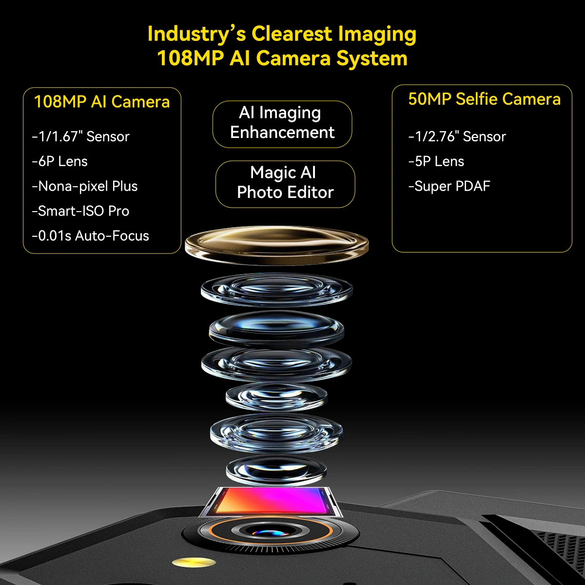 World Premiere Blackview Active 12 Pro Rugged Projector Tablet 11'' Pad Android 15 16GB 1TB 30000mAh Dimensity 7300 Tablet Phone