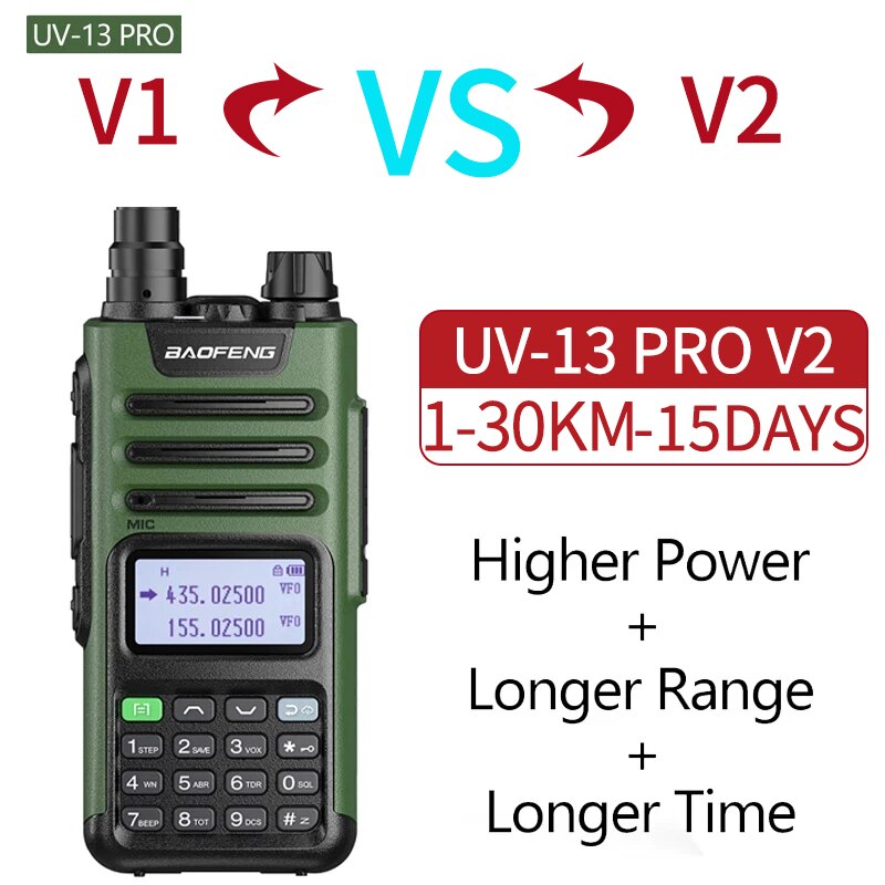 BaoFeng M-13 PRO V1 V2 Haute Puissance Multi Bande Walperforated Talkie Type-C Chargeur Longue Portée Amélioré UV-13 PRO V1 V2 Ham Radio Bidirectionnelle