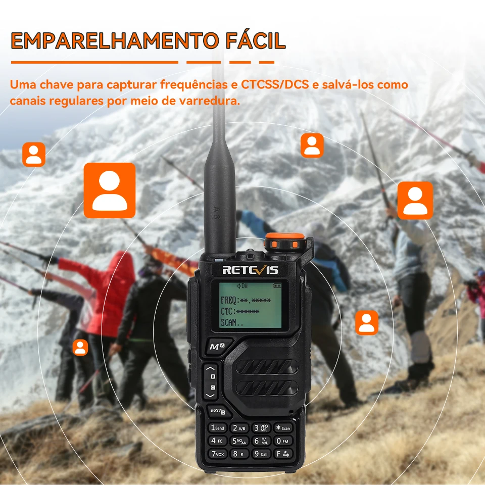 Retevis ra79 banda de aviação walkie talkie am fm airband rádio em dois sentidos usb c carga rádio presunto quansheng uvk5 uvk5 walkie-talkie