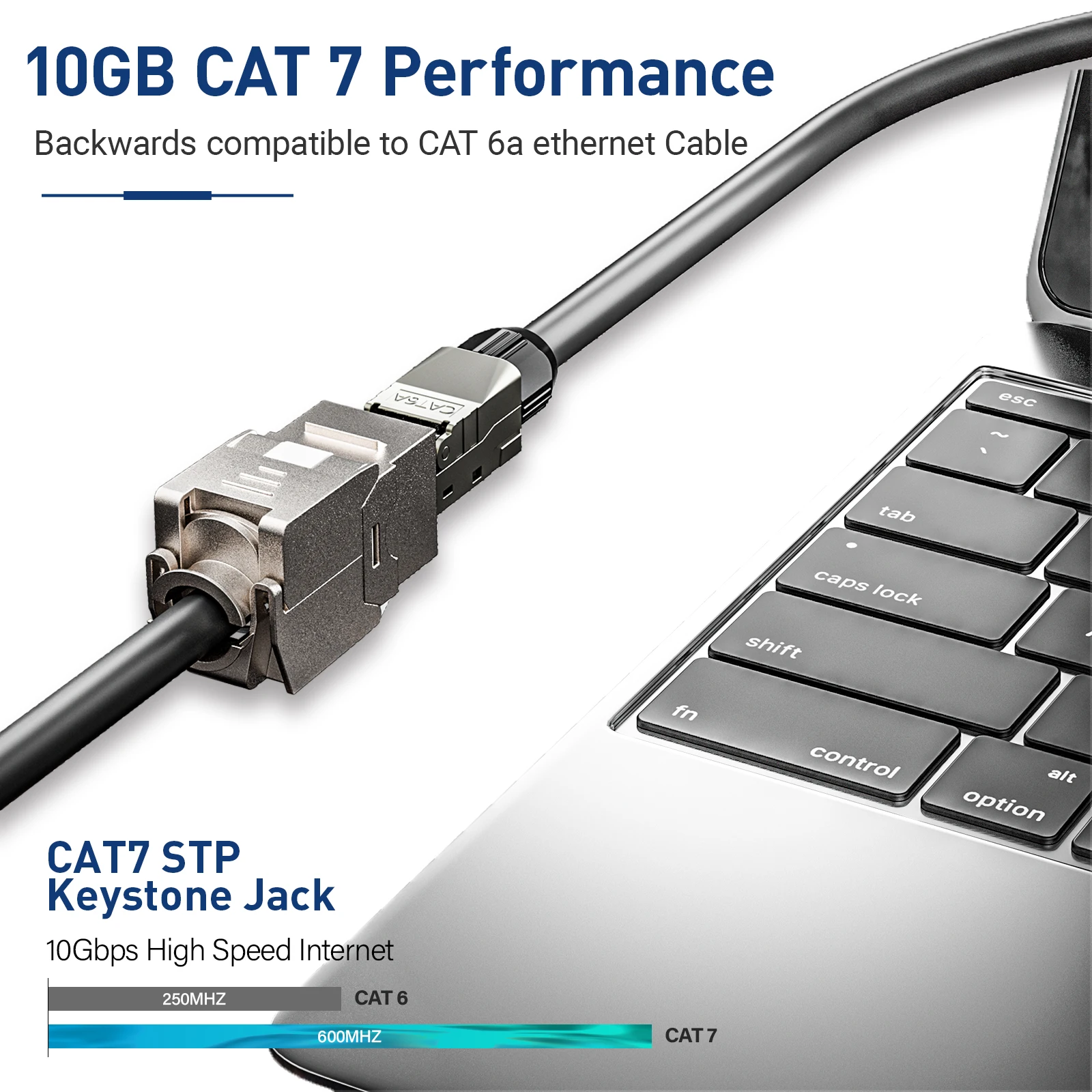 ZoeRax 24PCS RJ45 Cat7 Cat6A Keystone Jack Ekranowany adapter modułu typu Toolless ze stopu cynku Łącznik do panelu krosowego / palnika ściennego