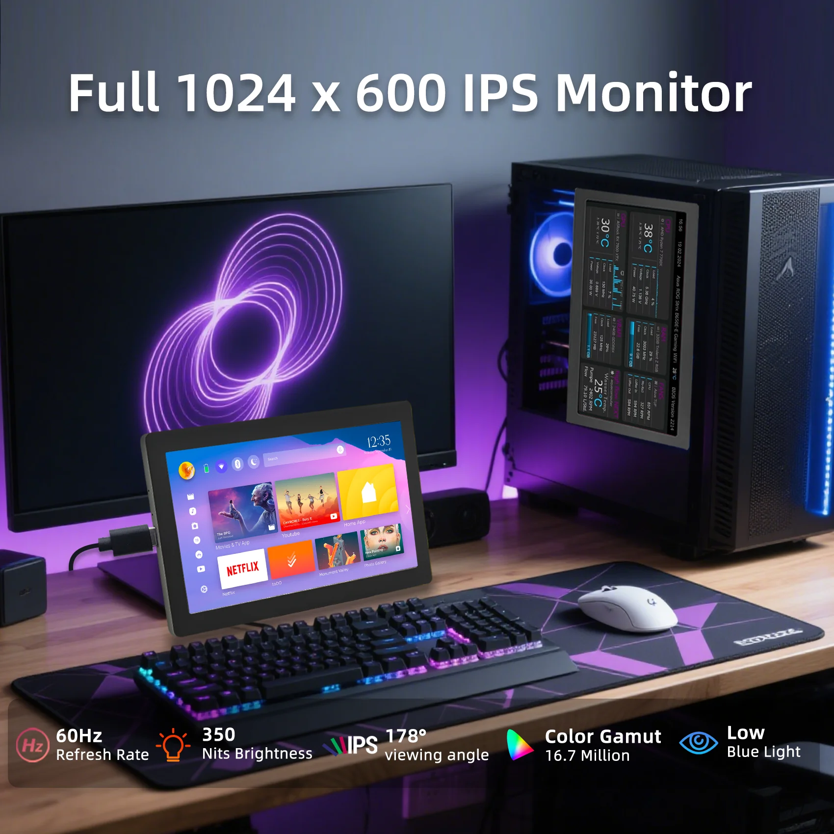 5/7-дюймовый дополнительный экран IPS Type-C, динамический ЖК-дисплей 1024x600, процессор, графический процессор, оперативная память, поддержка вертикального свободного AIDA64