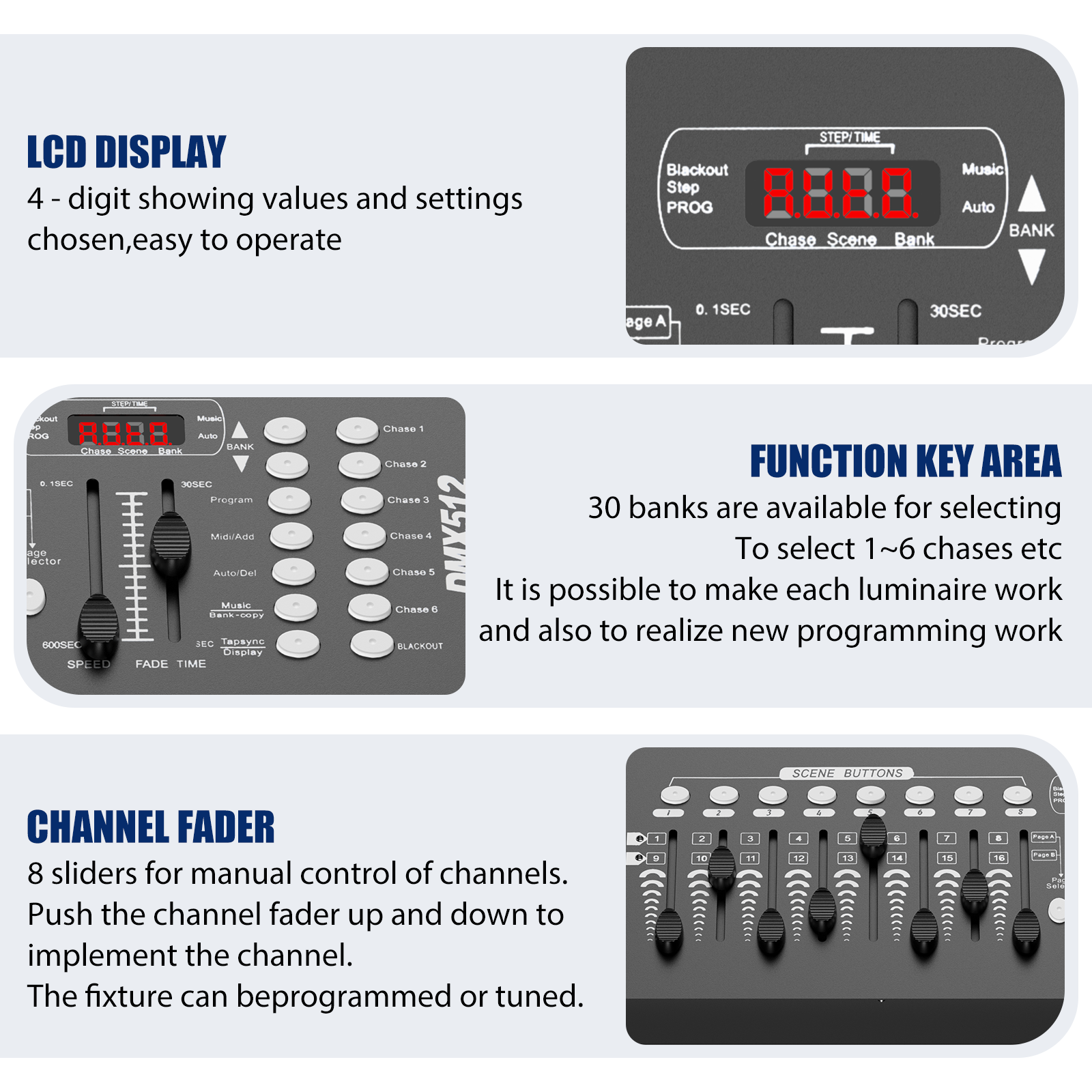 Somspot 192 DMX Controller DJ Equipment DMX 512 Grand Console Stage Lighting Controller For Par Light Moving Head Clubs Concerts
