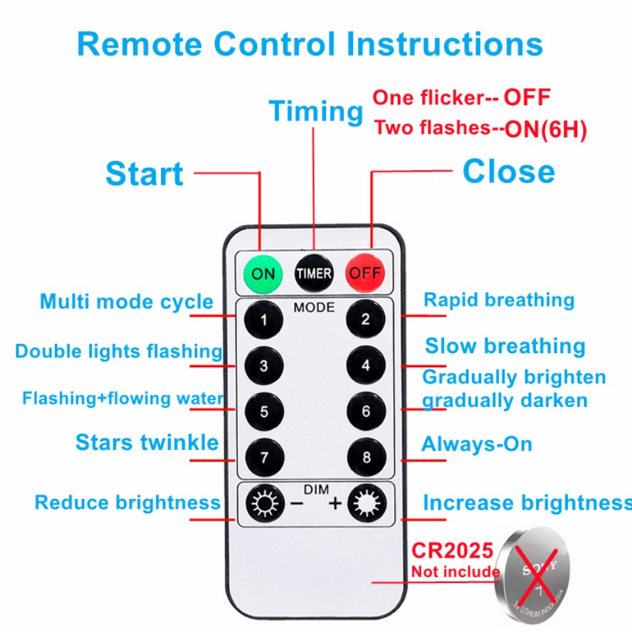 20m 10m Remote Control 8 Function LED Fairy Lights USB String Lights Christmas Garland New Year Wedding Party Garden Decoration