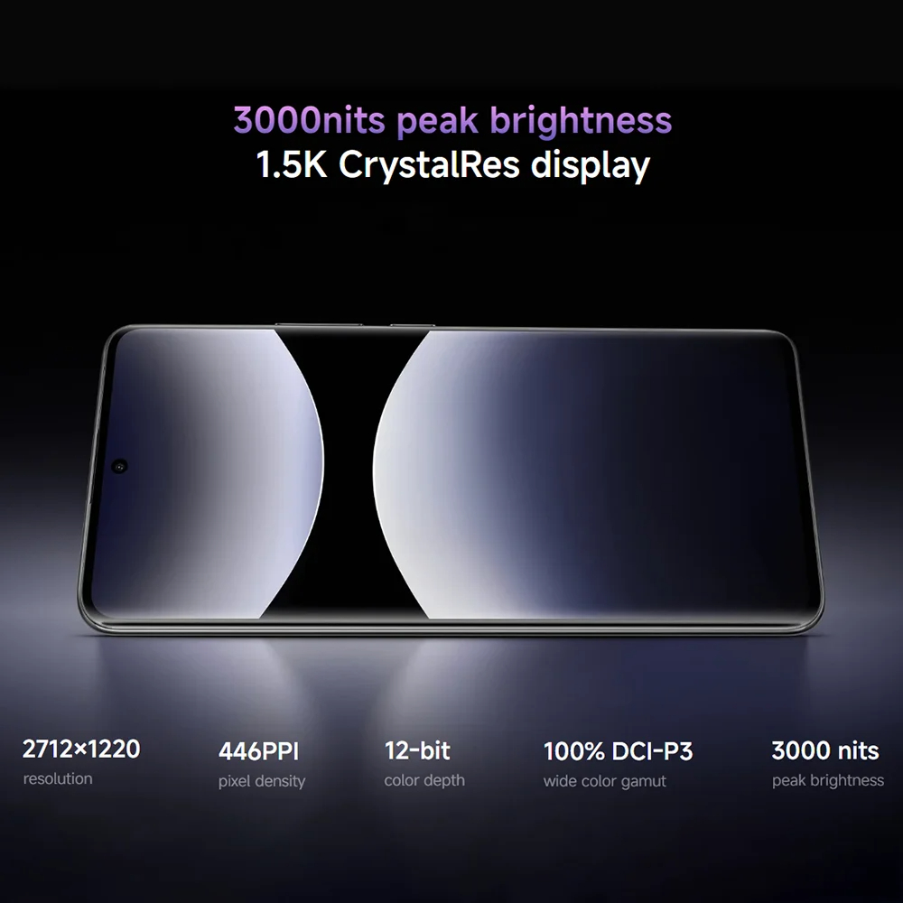 Xiaomi Redmi Note 14 Pro Plus 5G Version Européenne 256GB/512GB Snapdragon® 7s Gen 3 Écran AMOLED 6,67" 120Hz 200MP OIS Caméra principale Charge 120W, Batterie 5110 mAh, IP68, NFC