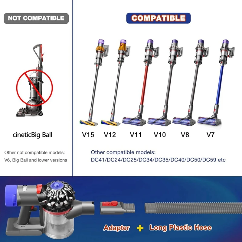 Dryer Vent Cleaner Kit And Crevice Tool For Dyson V7 V8 V10 V11 V12 V15 Vacuum Attachment Removes Deep Lint Adapter