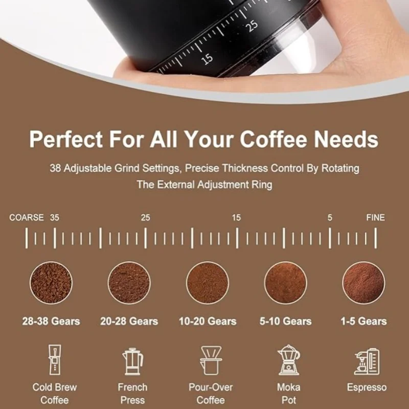 2024 ใหม่แบบพกพาเครื่องบดกาแฟไฟฟ้า 38 เกียร์ปรับเซรามิคกรองอายุการใช้งานแบตเตอรี่ยาวนานปุ่มเริ่มต้นBeanเครื่องบด
