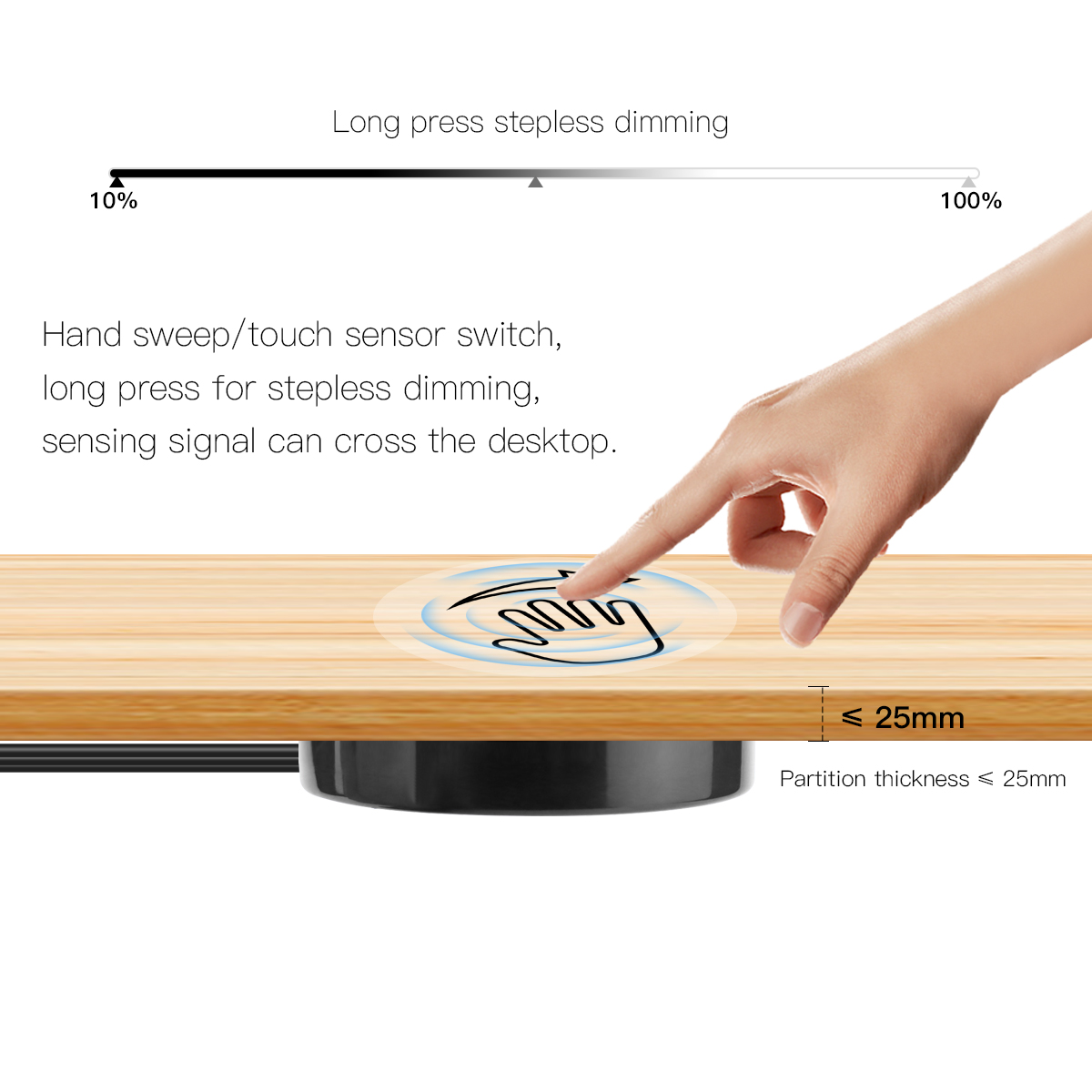 Doordringbaar Houten Paneel Led Strip Lights Led Controller Draadloze Hand Sweep / Stepless Dimmer Touch Schakelaar Voor Cob Neon Led Tape
