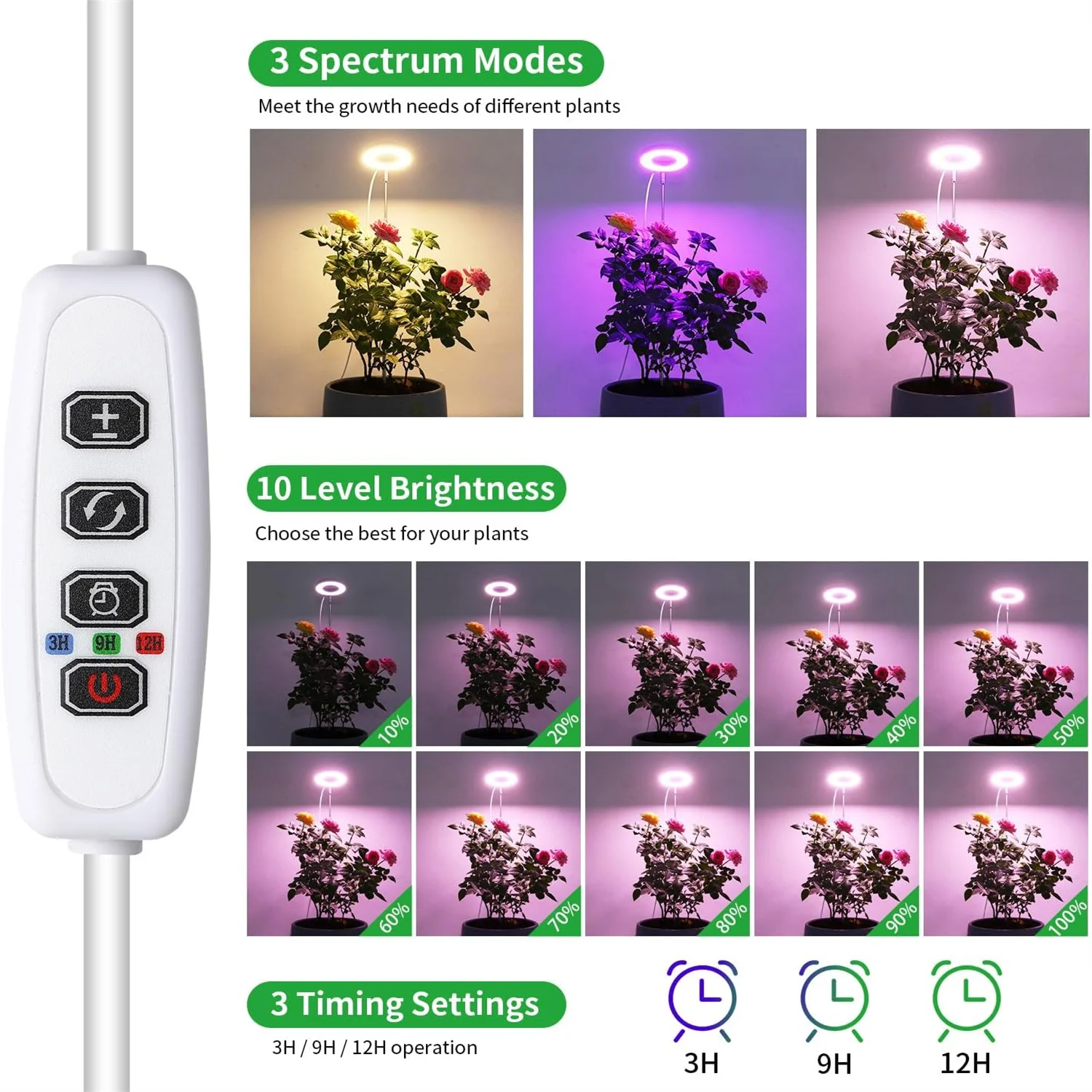 Anel de anjo usb cresce luz fitolamp para plantas com controle espectro completo fitolamp luzes casa flor mudas clipe phyto lâmpada