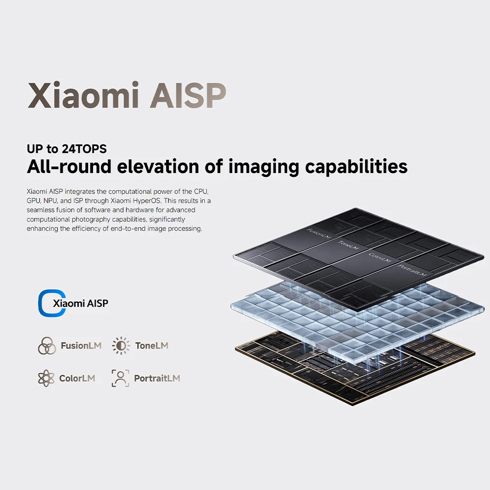 Globale Version Xiaomi 14T Smartphone 5G NFC 256GB 144Hz Display MTK Dimensity 8300-Ultra 50MP Leica 5000mAh 67W Hyper Charge