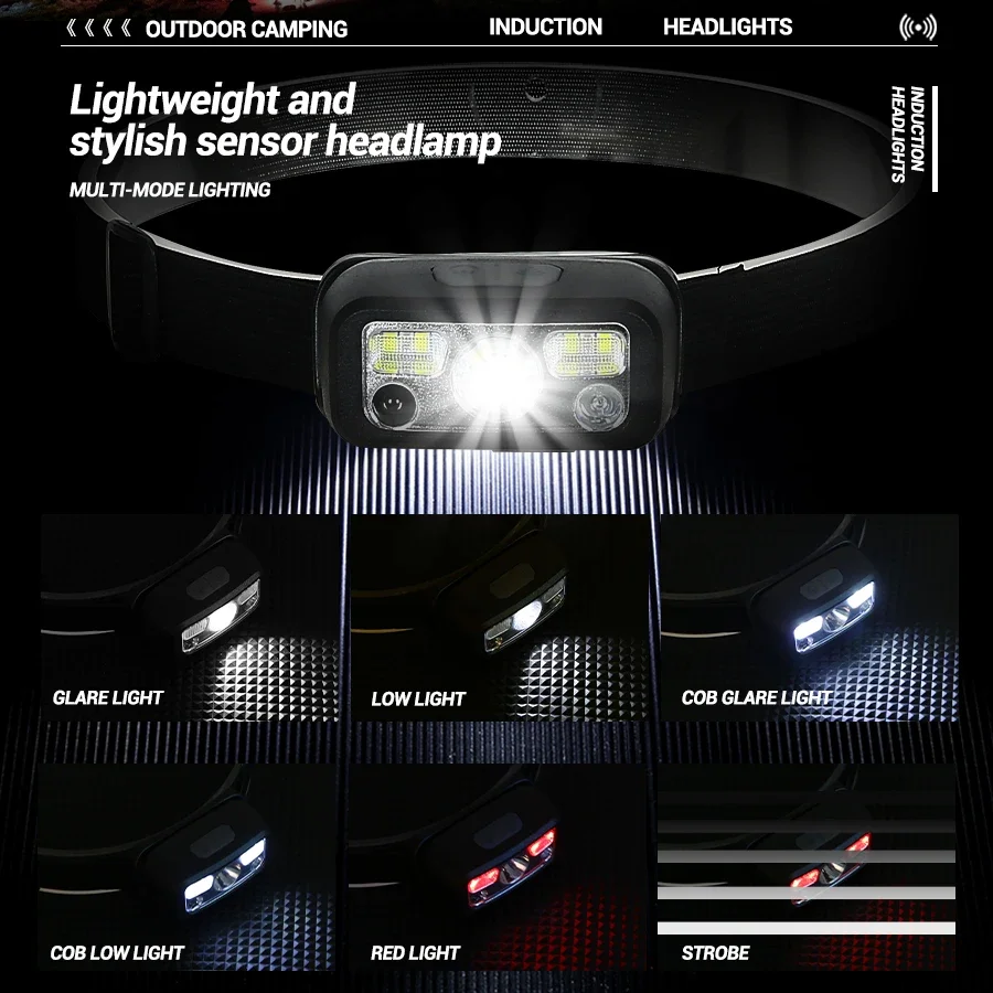 Mini Rechargeable Powerful Sensor Headlamp USB Head Flashlight Torch Headlights LED Head Light Camping Search Light