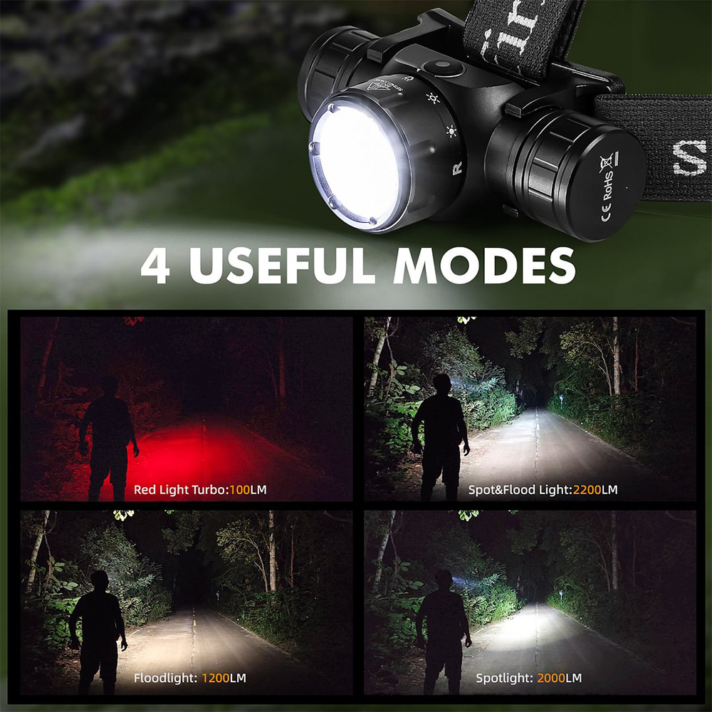 Sofirn HS21 SFT40 LED 2000lm Red Headlamp 18650 USB C Rechargeable Flashlight Powerful Headlight with Infrared sensor