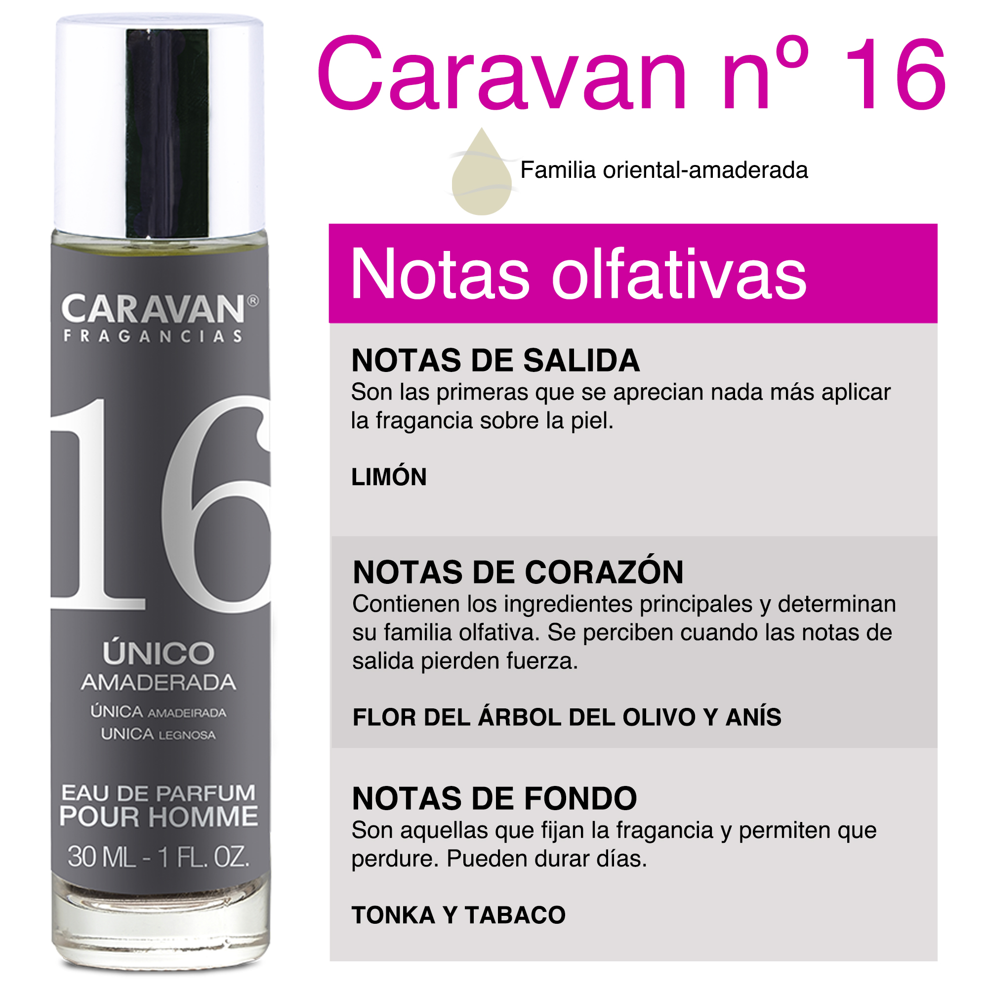 5X Caravan perfumes SURTIDOS de hombre Nº13 + Nº16 + Nº18 + Nº56 + Nº57.